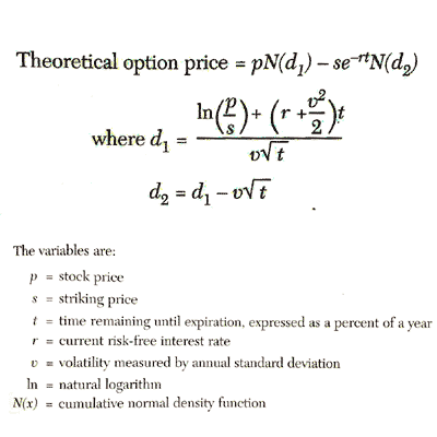 Basic black scholes option pricing and trading download free