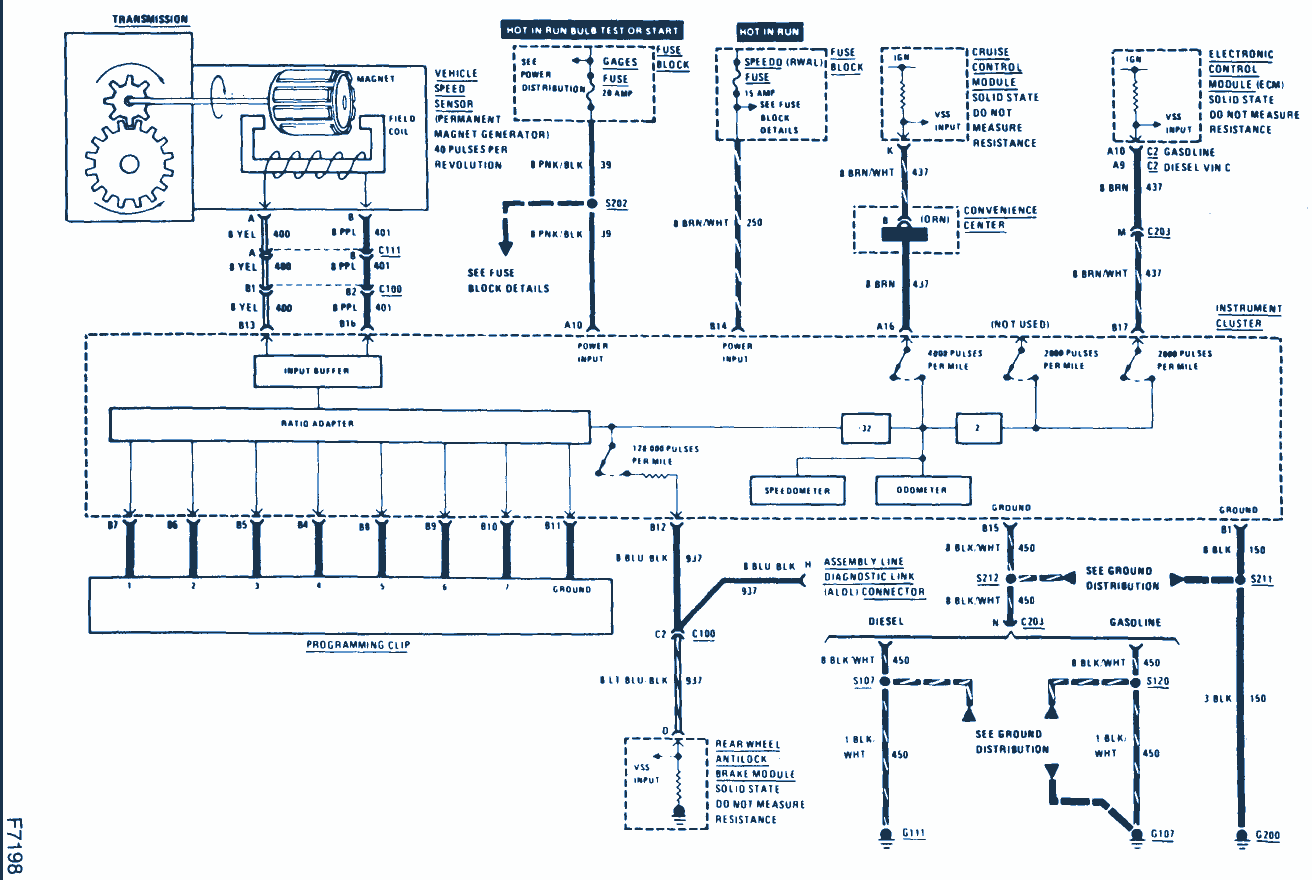 1988 Chevrolet chevy c1500 Wiring Diagram | Auto Wiring Diagrams