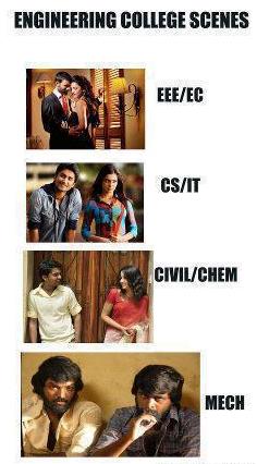 Funny Truth About Engineering Colleges