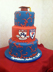UPenn and cakes
