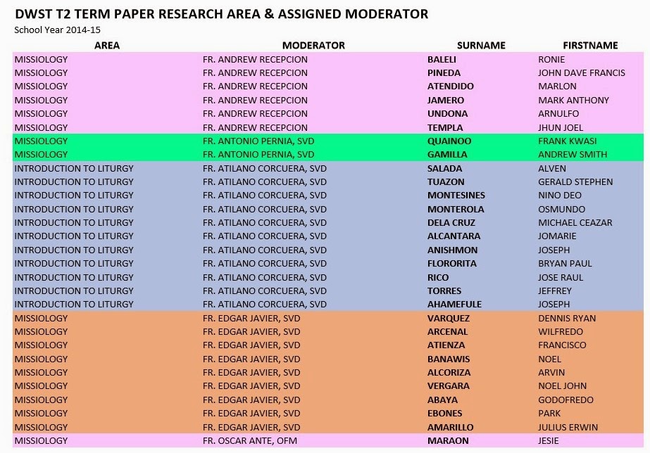research paper terms research paper terms