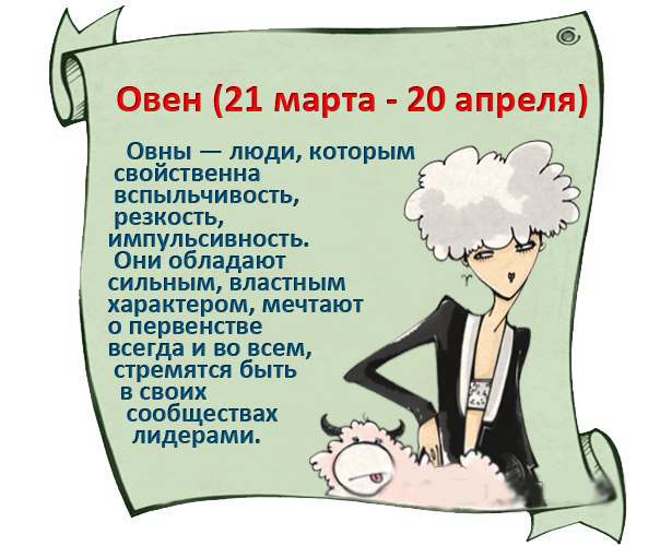 Цитата дня на сегодня для овна Цитата дня на сегодня для овна