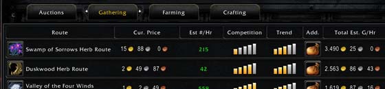 Tycoon WoW Gold Addon