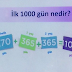 İlk 1000 Gün Beslenmesi