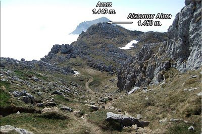 Aiztontor Altua, detrás Aratz.