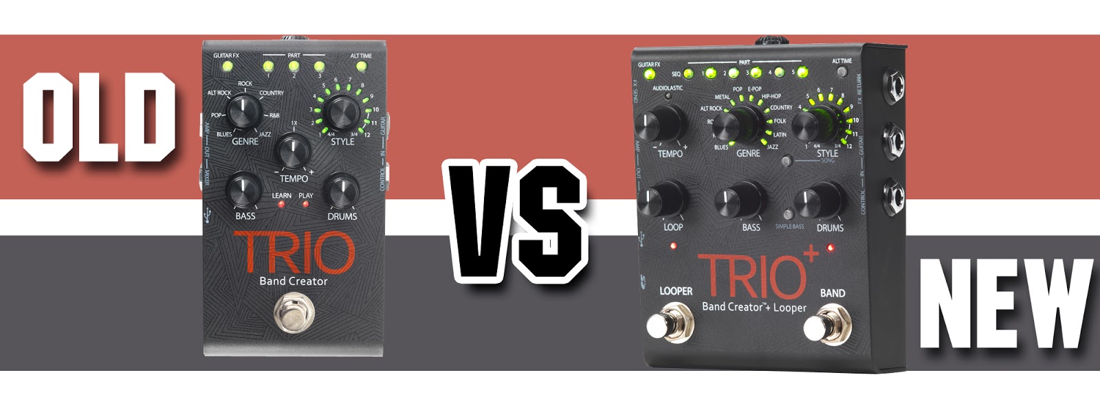 NAMM 2016 DigiTech Trio+ Plus Band Generator & Looper Pedal