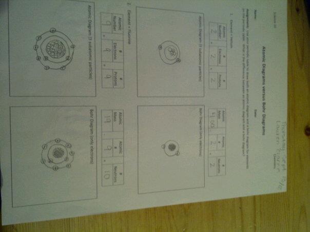 Science 10 Lauren: September 2012