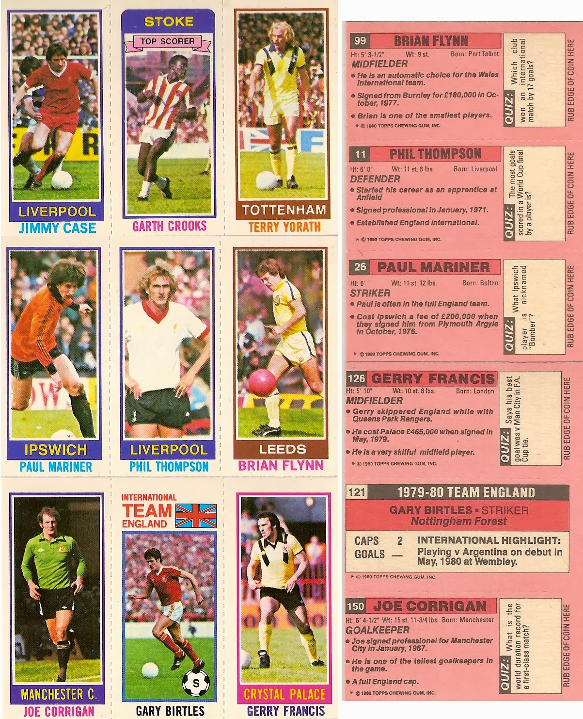 Football Cartophilic Info Exchange Topps TOH8 Footballers Pink