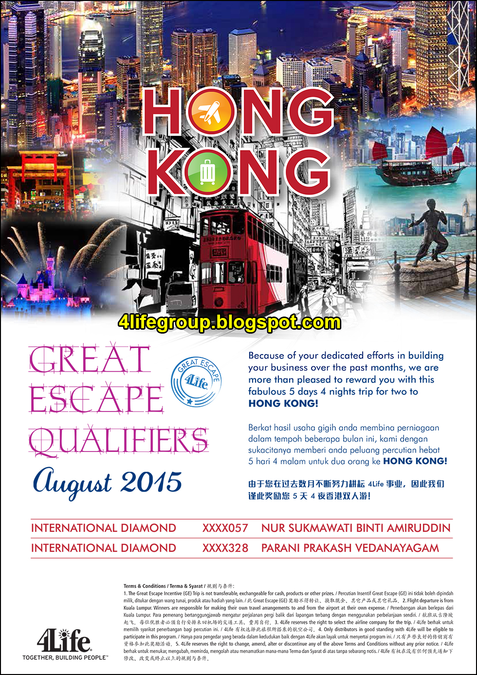 August 2015 Great Escape+ Winners foto August 2015 Great Escape+ Winner