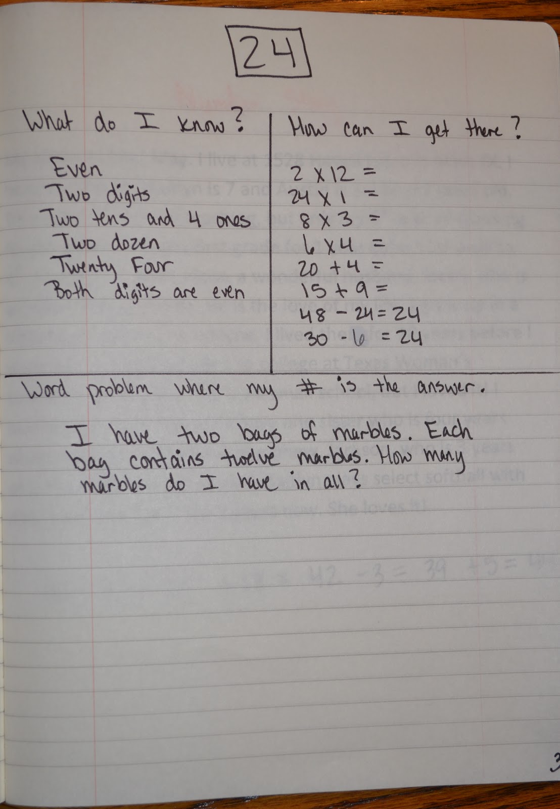 the 4th grade may niacs journal example neat sample