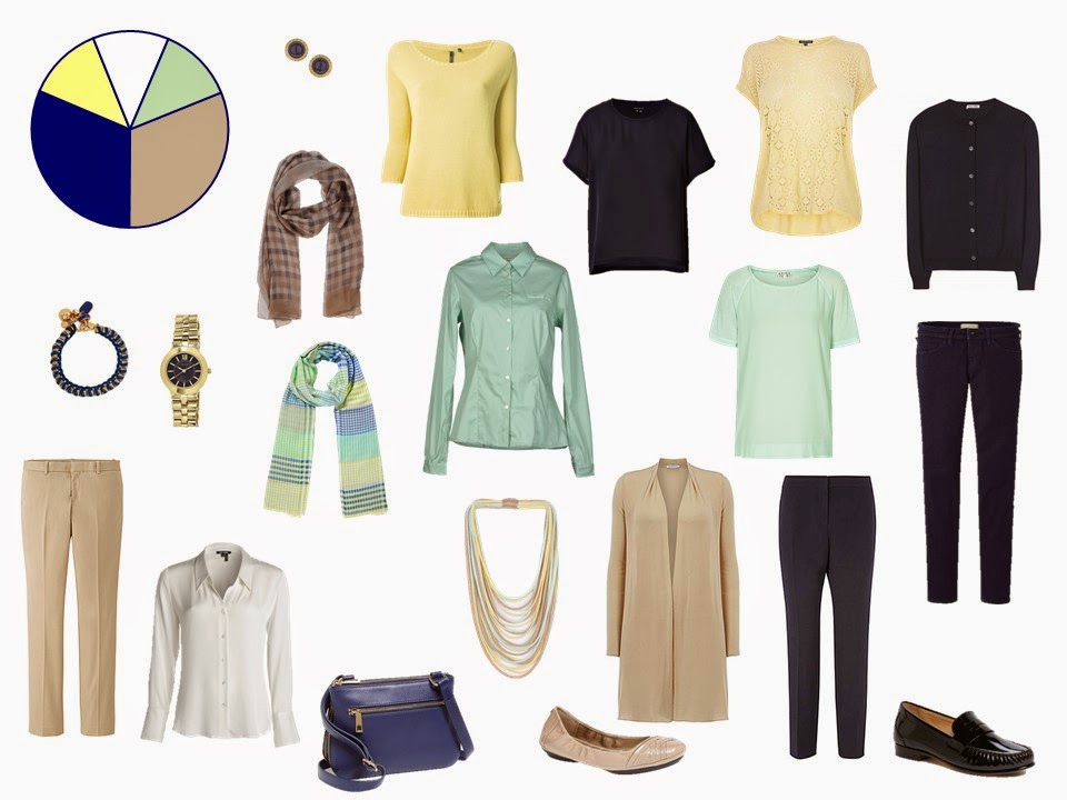 11-piece navy, beige, yellow and green travel capsule wardrobe 11-piece navy, beige, yellow and green travel capsule wardrobe