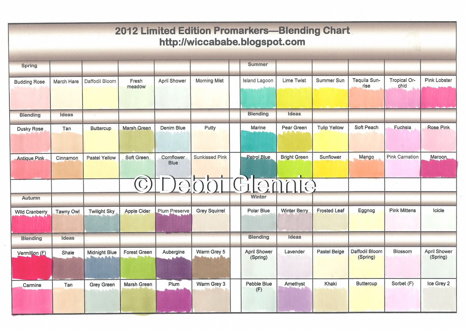 Letraset Promarker Blank Colour Chart