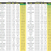 Weekly new high and new low equity stock updates for 23 Aug 2015