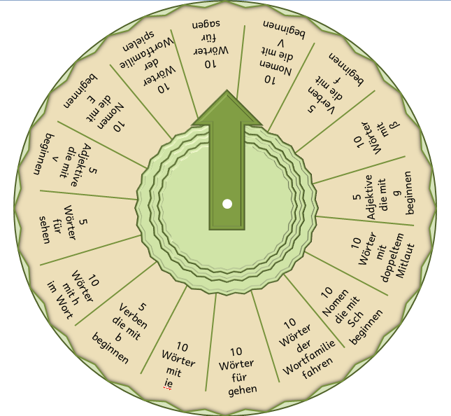 spiel 4 spiel 4