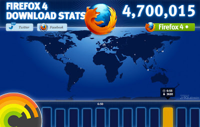 Mozilla Firefox 4 download