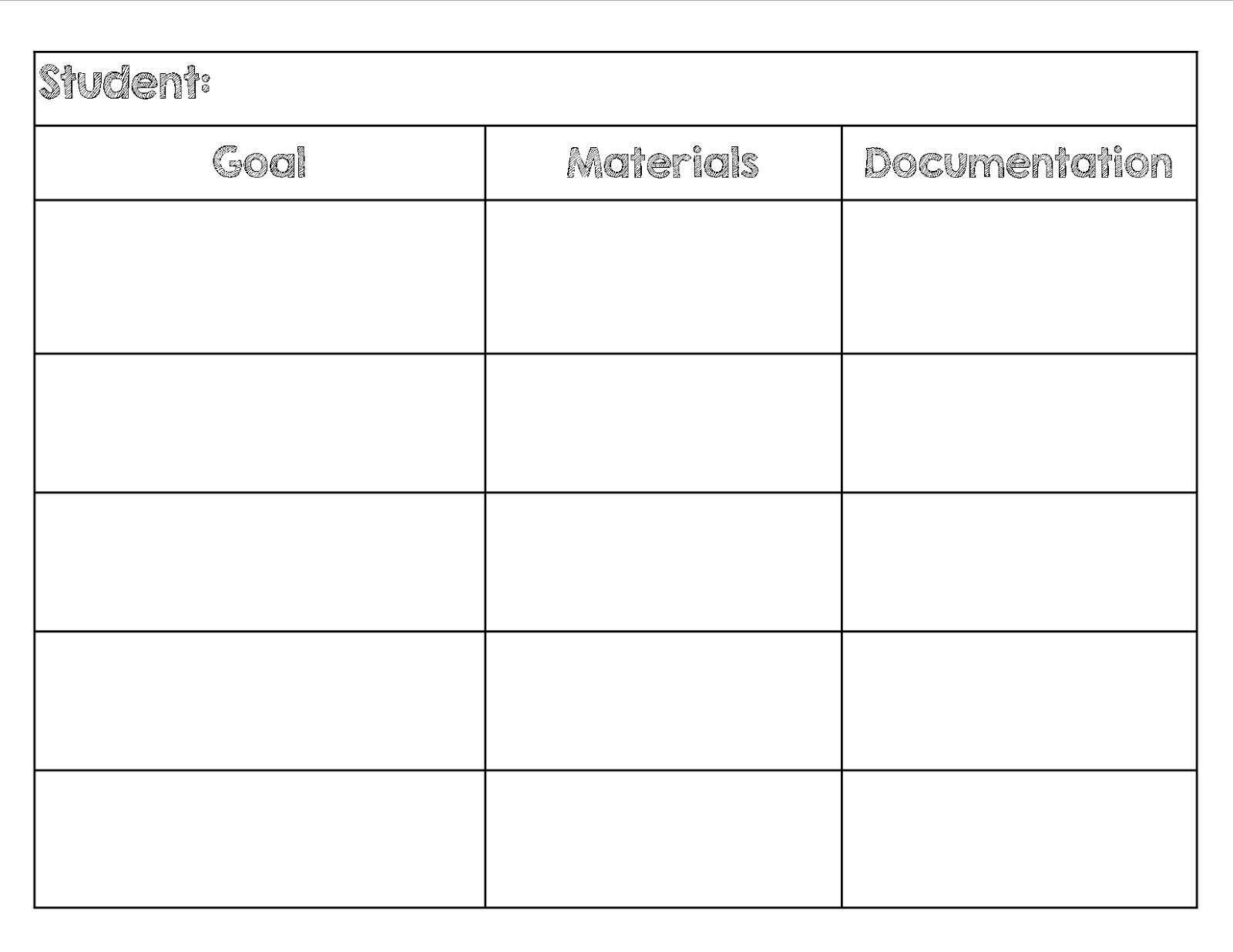 IEP Organizational Goals Middle School