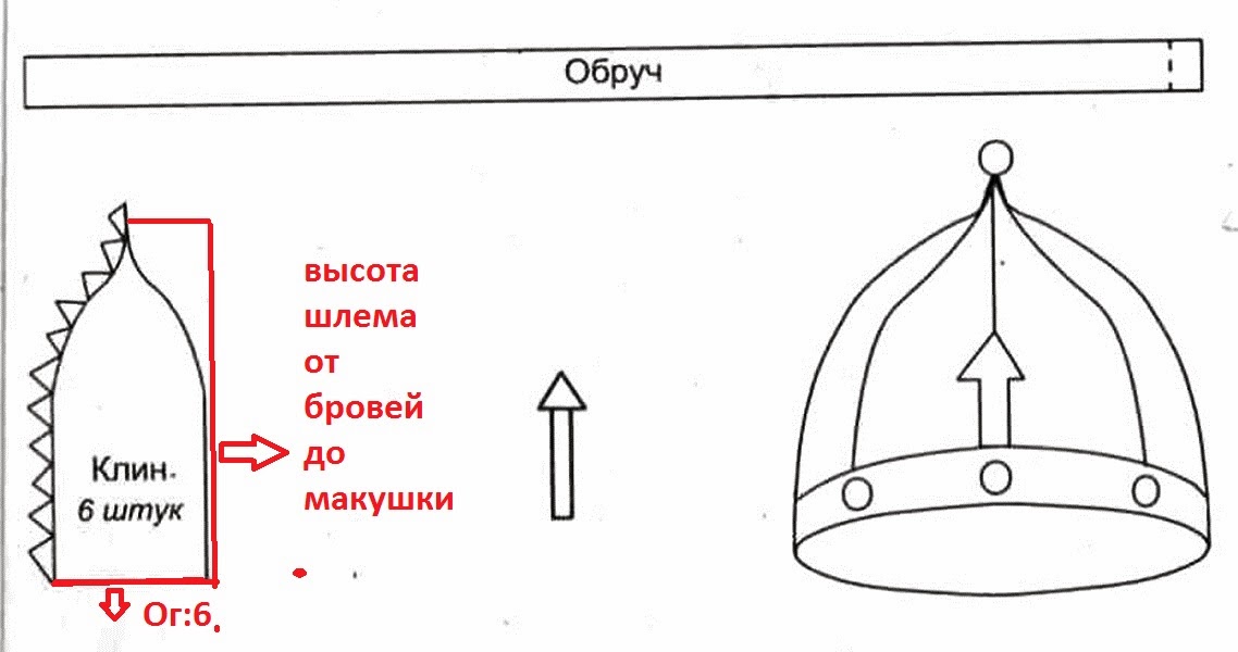 Уха из камбалы рецепт с пошагово Уха из камбалы рецепт с пошагово