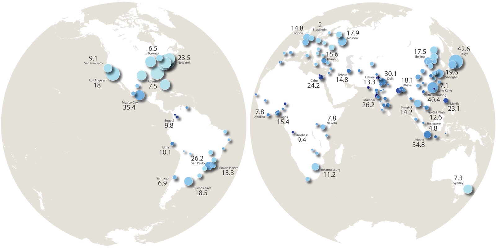major global city-regions major global city-regions