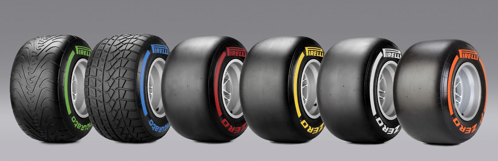 Axis Of Oversteer Testgate No New Pirelli Tires In Canada