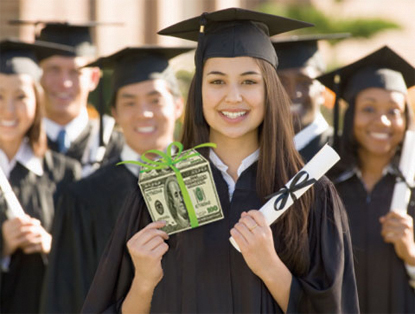 college grad budget