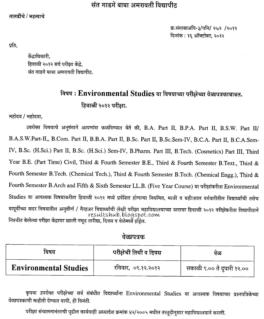 Sgbau Result