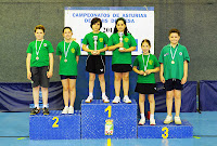 Podio dobles mixtos Podio dobles mixtos