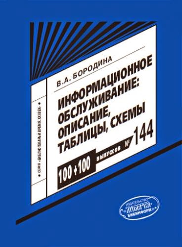 Должностная Инструкция Методист По Информационным Технологиям