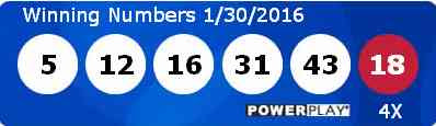 U.S.A Powerball Lottery
