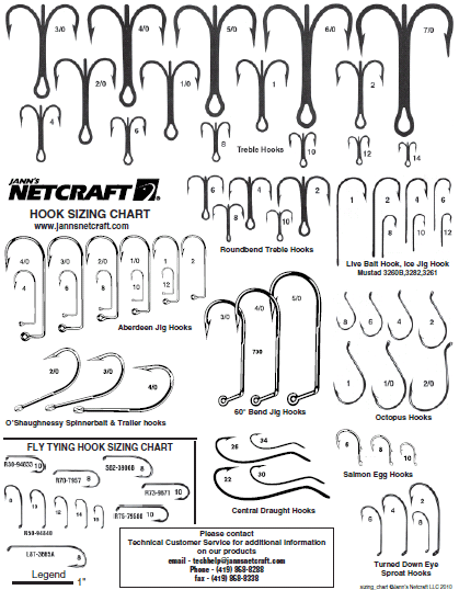 Hook Sizes