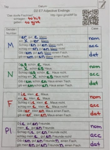 Alles Klar Das Doofe Fischlied