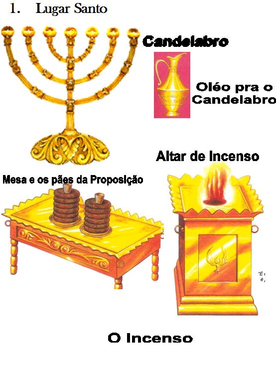 Adalia Helena: Um lugar de adoração no deserto: Tabernáculo: Lição 12
