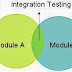 Integration tests with Selenium due Maven Build (JSP site)