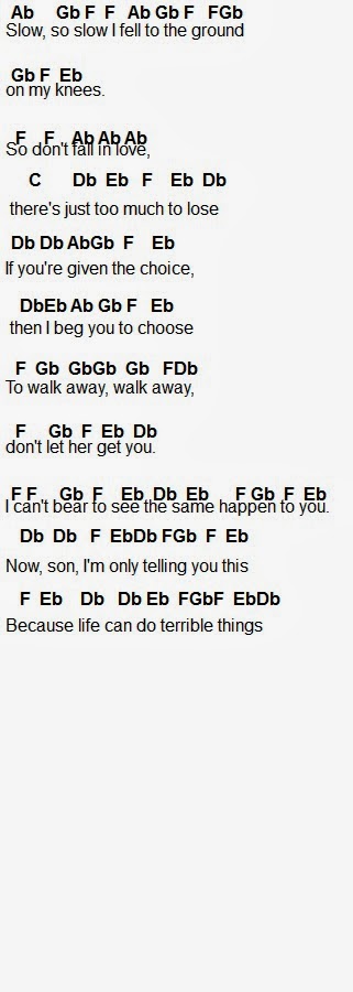 terrible things mayday parade flute sheet music terrible things terrible things mayday parade flute sheet music terrible things