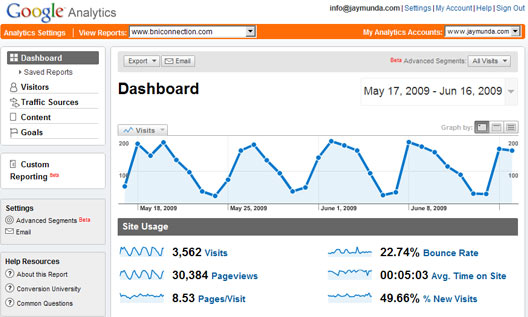 Honorarni poslovi od kuće honorarni poslovi od kuće
