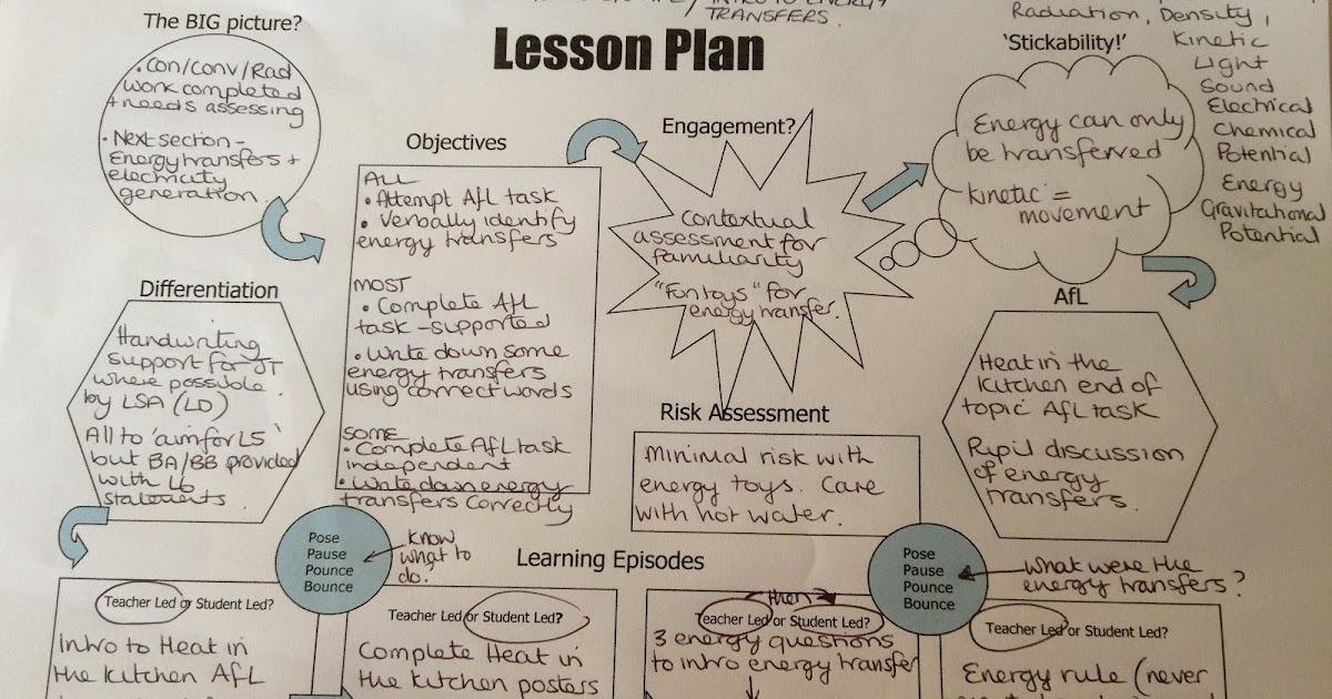 jsbgeography: A template for outstanding teaching - lessons from cross