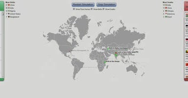 Deaths and births in the world essay