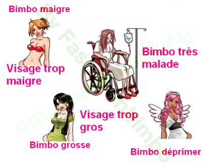 Blog de bimbo astuces  Astuces et soluces pour ma bimbo ♥  Skyrock