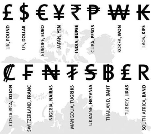 currencies of different countries with symbols currencies of different countries with symbols