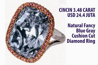 cincin rosmah
