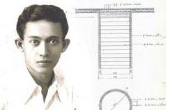 5 Ilmuan Sains Indonesia Di mata Dunia Ilmuan