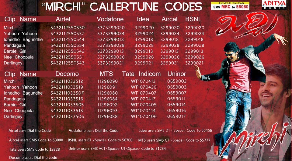 Mirchi coupons