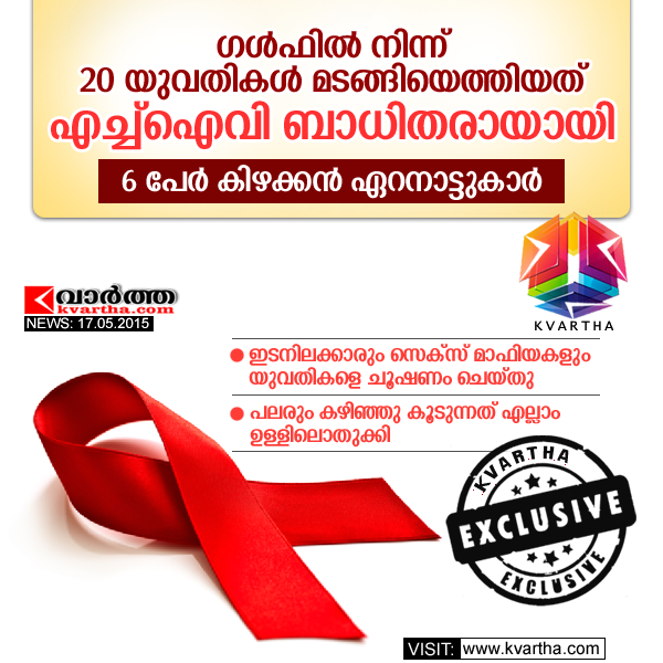  Kozhikode, Kerala, HIV Positive, Women, Exclusive, Gulf, Sex Racket.