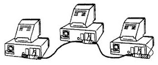 troubleshooting komputer troubleshooting komputer