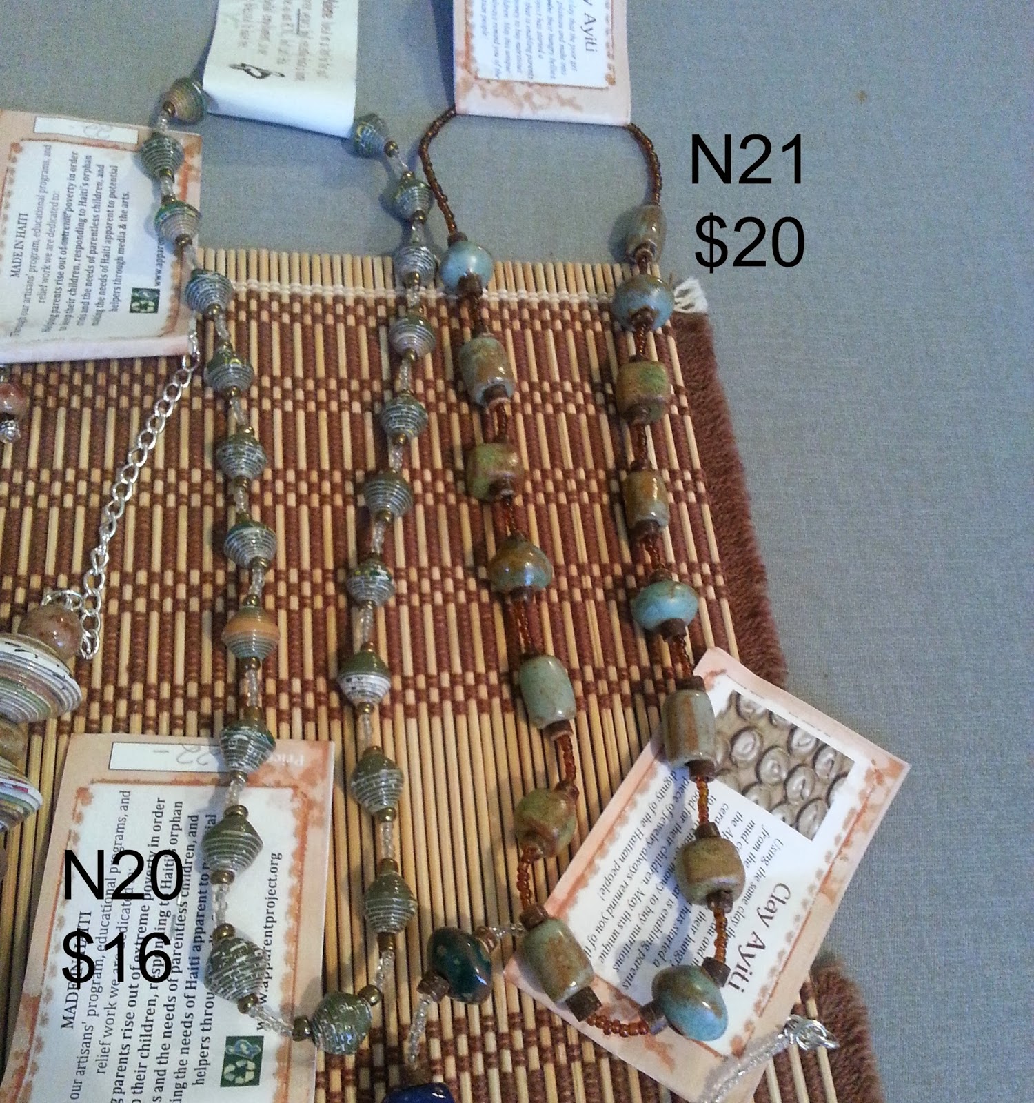 No Need Of Spoil The Apparent Project