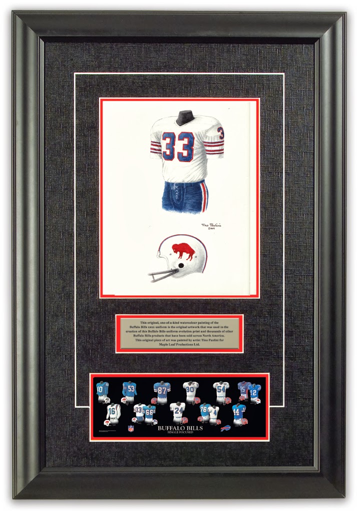 The Buffalo Bills and their colorful uniform history a video