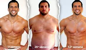 Stanozolol antes e depois gordo