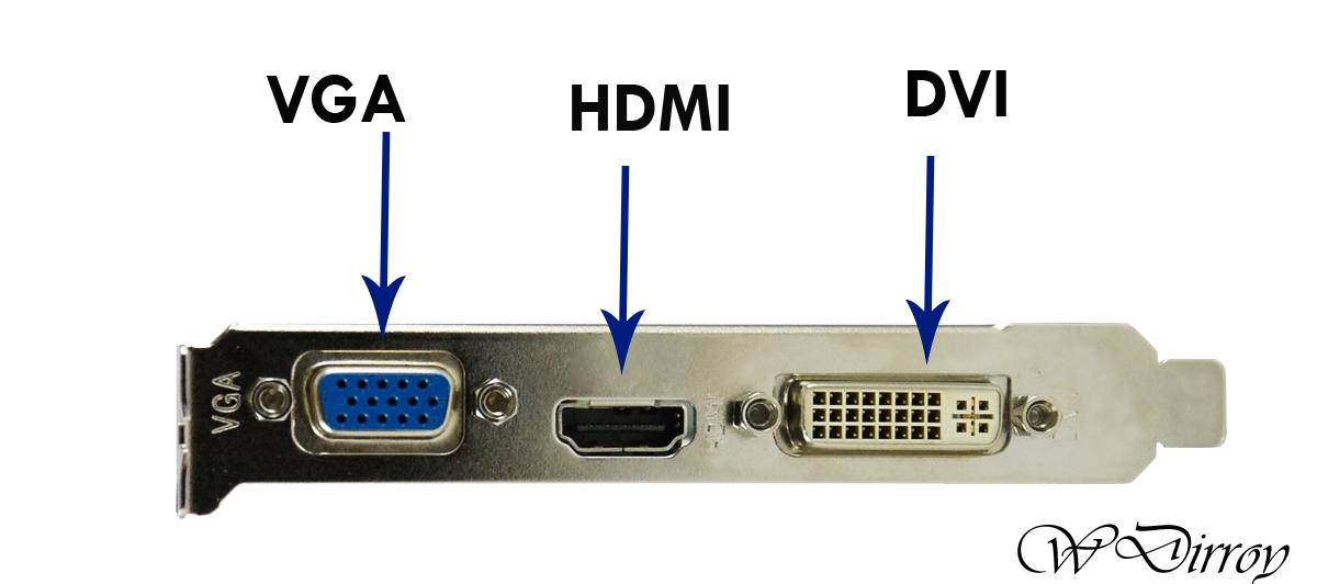 Конвертер hdmi в dvi своими руками Конвертер hdmi в dvi своими руками