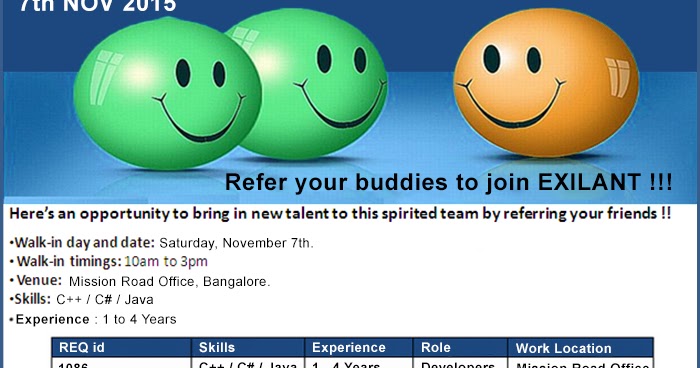 employee referral id