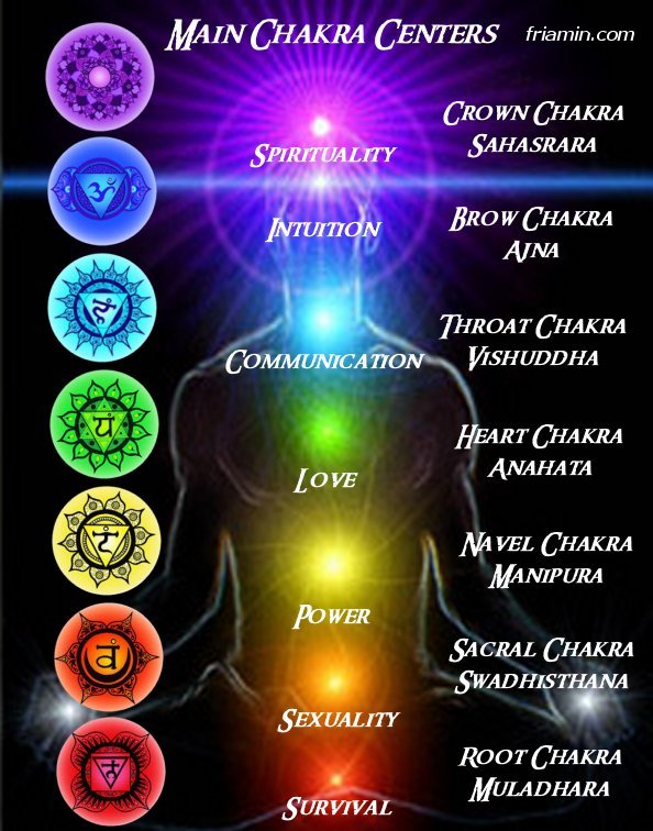 We Are Divinely Human: 1/04/12 - 4/8/12