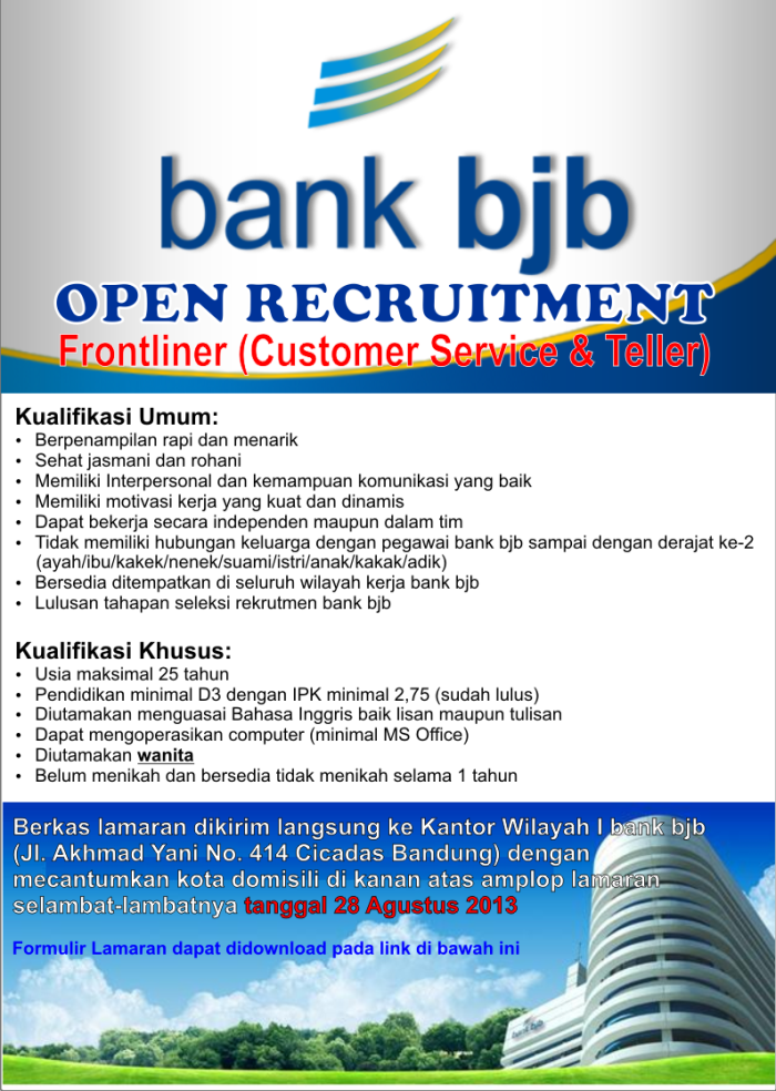 Lowongan Kerja Terbaru Bank, BUMN, PNS, Soloraya, Ect